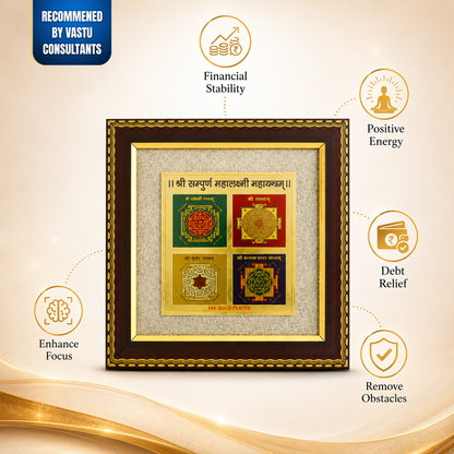 Shree Sampurna Mahalakshmi Maha Yantra Frame - Vastu & Success Decorative Frame