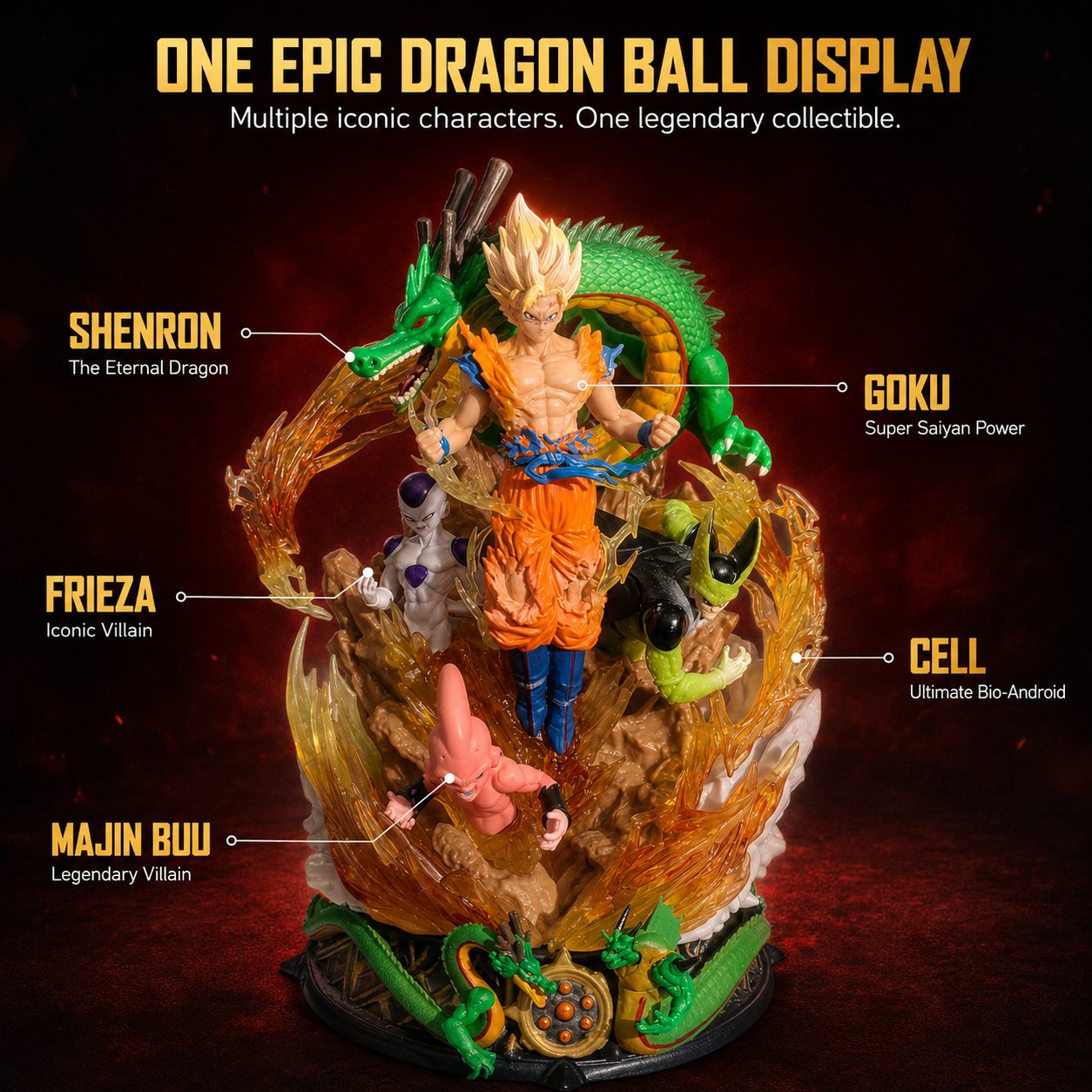 DRAGON BALL SON GOKU FIGURE SUPER SAIYAN ACTION FIGURINE CELL SHENRON BUU MODEL | 23CM |