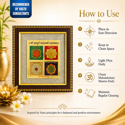 Shree Sampurna Mahalakshmi Maha Yantra Frame - Vastu & Success Decorative Frame