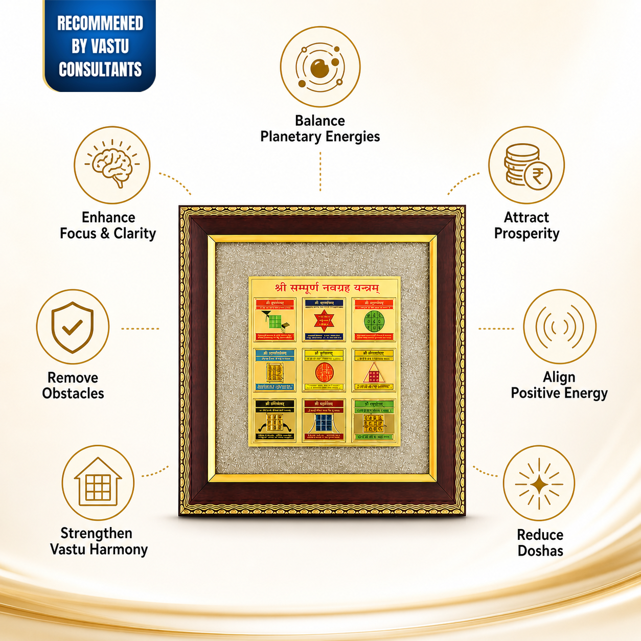 Shree Sampurna Navgraha Yantra Frame - Vastu & Success Decorative Frame