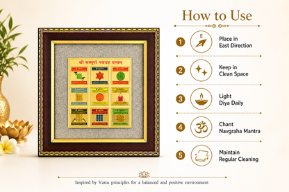 Shree Sampurna Navgraha Yantra Frame - Vastu & Success Decorative Frame