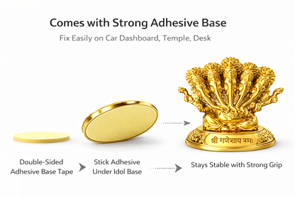 Panchmukhi Ganesh Idol – Golden Finish Decorative Ganpati Murti for Home, Office & Car Dashboard | Resin Spiritual Showpiece