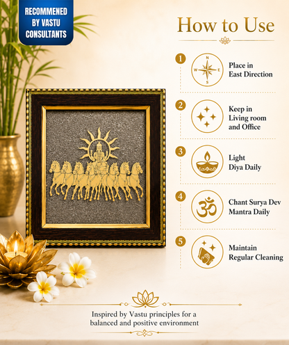 Surya Dev 7 Horses Prosperity Wall Frame - Vastu & Success Decorative Frame