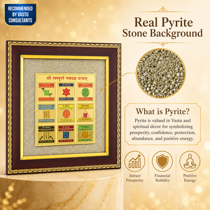 Shree Sampurna Navgraha Yantra Frame - Vastu & Success Decorative Frame